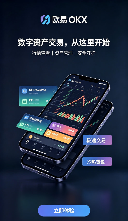 欧交易所app官方安全问答解析配图